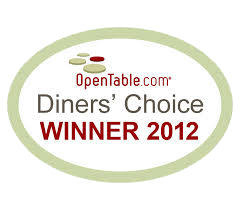 winner2012