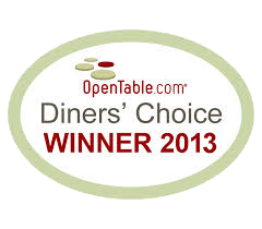 winner2013
